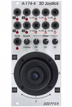 Doepfer A-174-4 3D Joystick