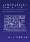 Synthesizer Evolution: From Analogue to Digital (and back)