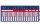 Buchla LEM218 Touch Activated Voltage Source